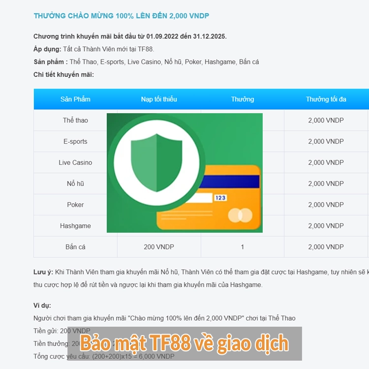 Bảo mật TF88 về giao dịch Bảo mật TF88 về giao dịch