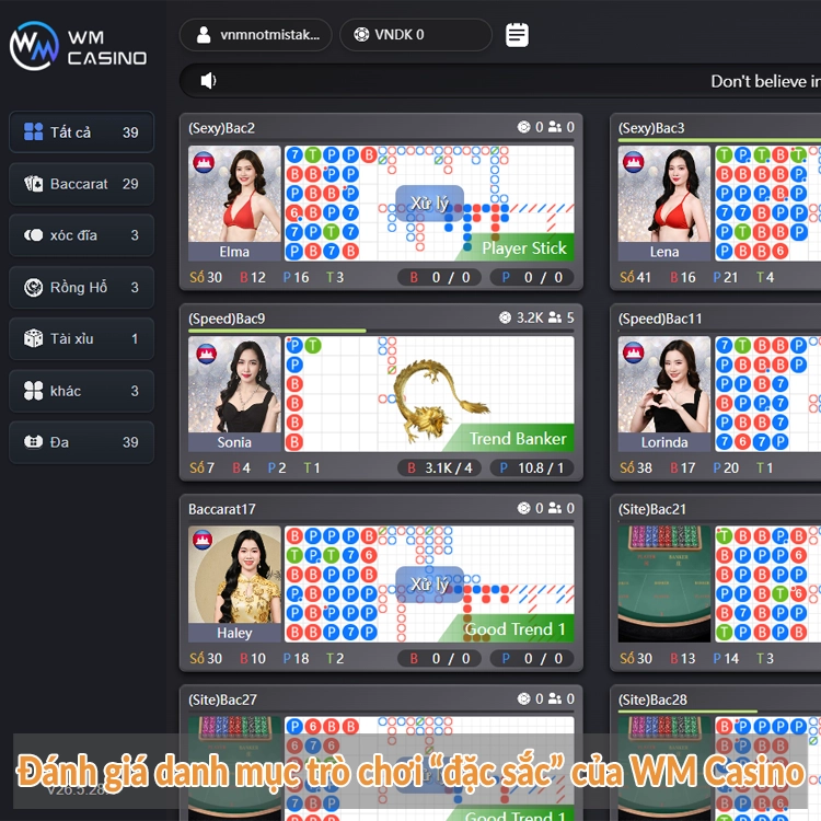 Đánh giá danh mục trò chơi “đặc sắc” của WM Casino
