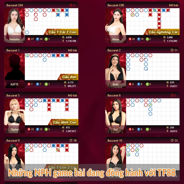 Những NPH game bài đang đồng hành với TF88